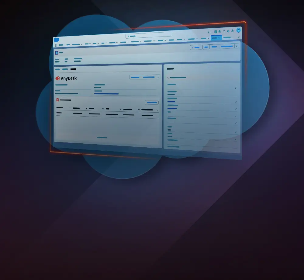 anydesk salesforce integration